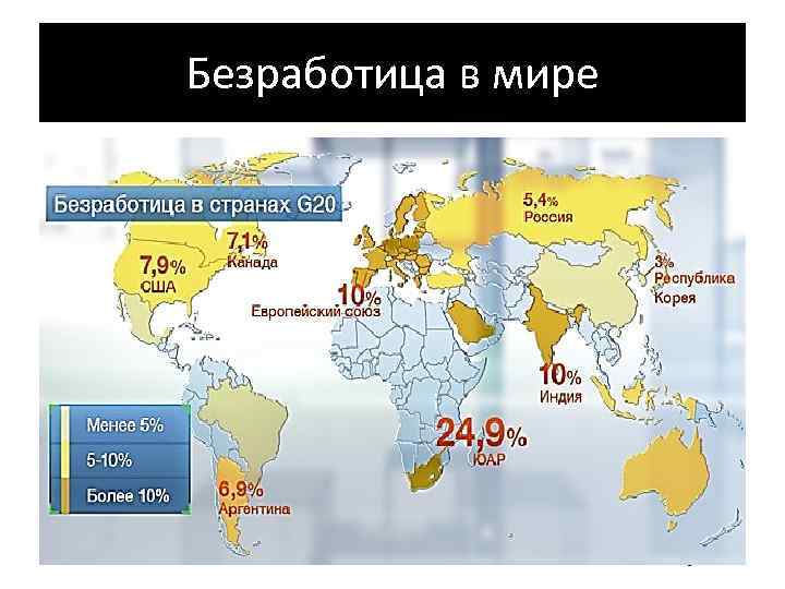 Безработица в мире 