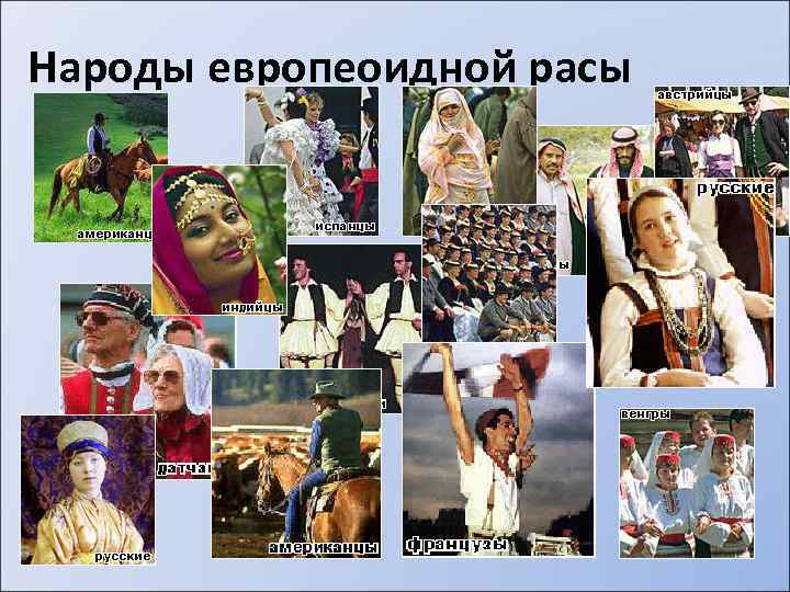 Народы европеоидной расы 