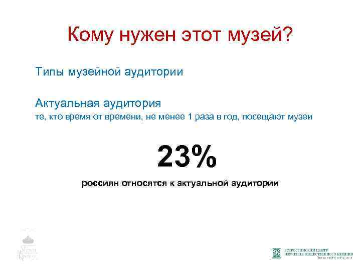 Кому нужен этот музей? Типы музейной аудитории Актуальная аудитория те, кто время от времени,