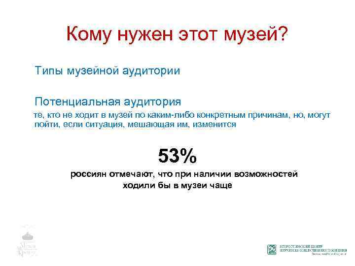 Кому нужен этот музей? Типы музейной аудитории Потенциальная аудитория те, кто не ходит в