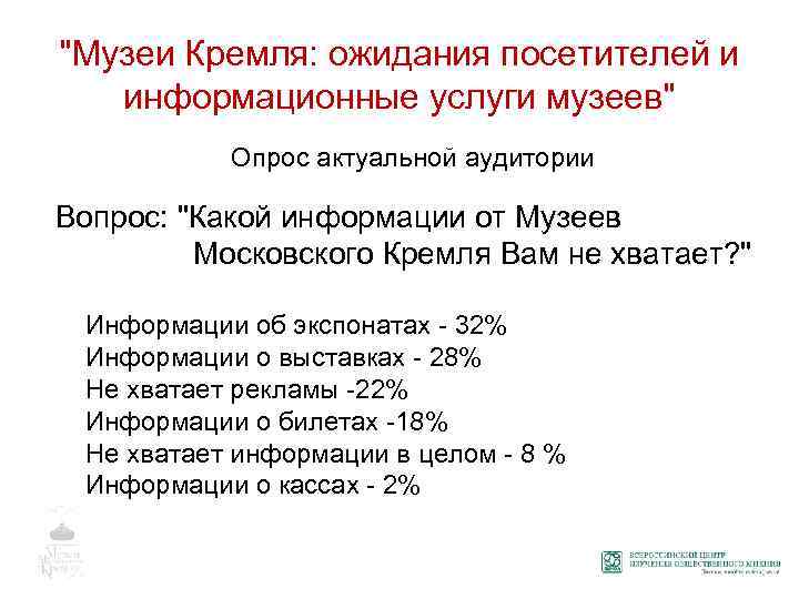 "Музеи Кремля: ожидания посетителей и информационные услуги музеев" Опрос актуальной аудитории Вопрос: "Какой информации