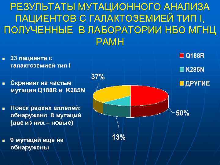 РЕЗУЛЬТАТЫ МУТАЦИОННОГО АНАЛИЗА ПАЦИЕНТОВ С ГАЛАКТОЗЕМИЕЙ ТИП I, ПОЛУЧЕННЫЕ В ЛАБОРАТОРИИ НБО МГНЦ РАМН