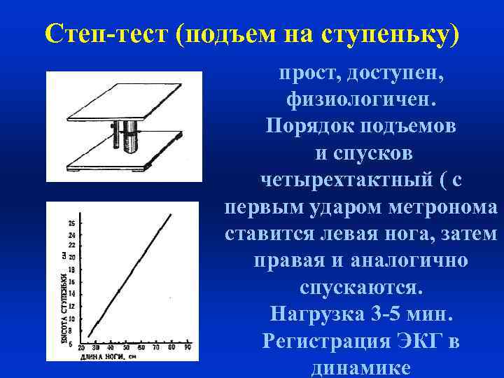 Степ-тест (подъем на ступеньку) прост, доступен, физиологичен. Порядок подъемов и спусков четырехтактный ( с