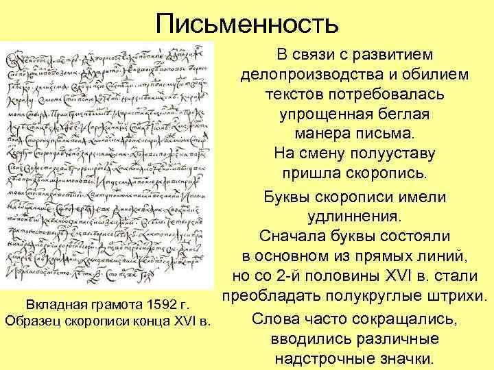 Письменность В связи с развитием делопроизводства и обилием текстов потребовалась упрощенная беглая манера письма.
