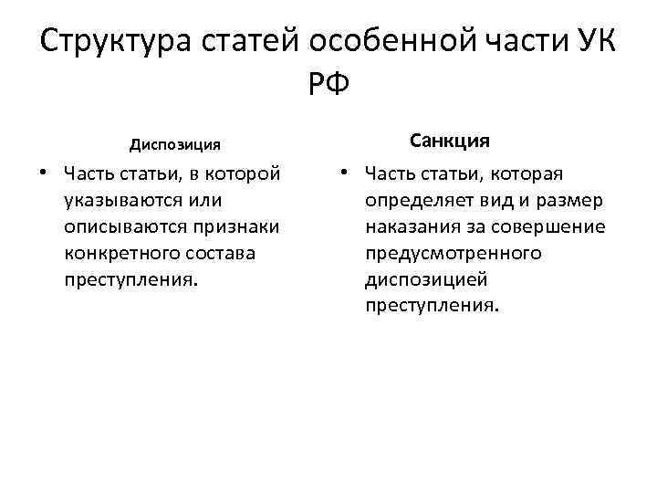 Структура статей особенной части УК РФ Диспозиция • Часть статьи, в которой указываются или