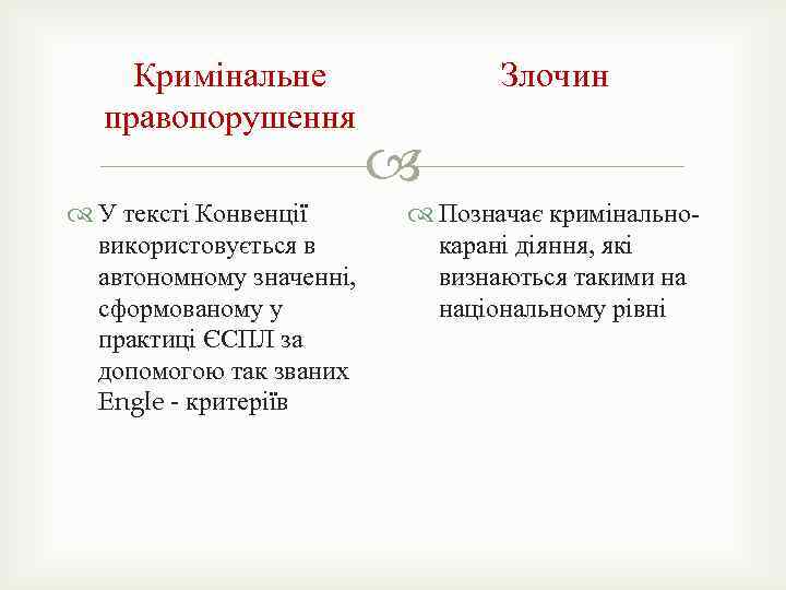 Кримінальне правопорушення У тексті Конвенції використовується в автономному значенні, сформованому у практиці ЄСПЛ за