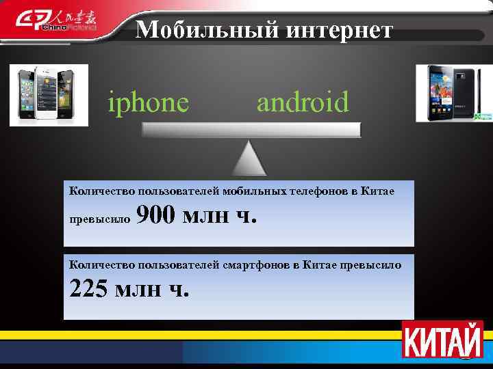 Мобильный интернет iphone android Количество пользователей мобильных телефонов в Китае превысило 900 млн ч.