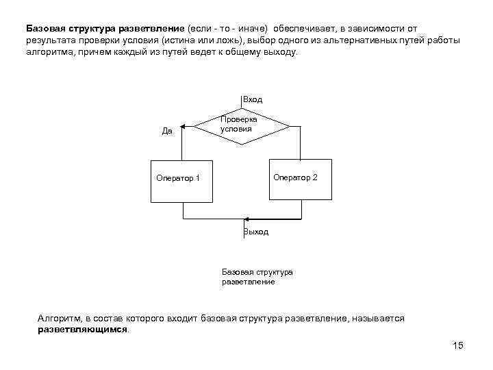 Базовая структура. Алгоритм который обеспечивает в зависимости от результата. Алгоритм который обеспечивает в зависимости от результата проверки. Базовая структура выбор и выбор иначе. 35. Структура алгоритма «разветвление».