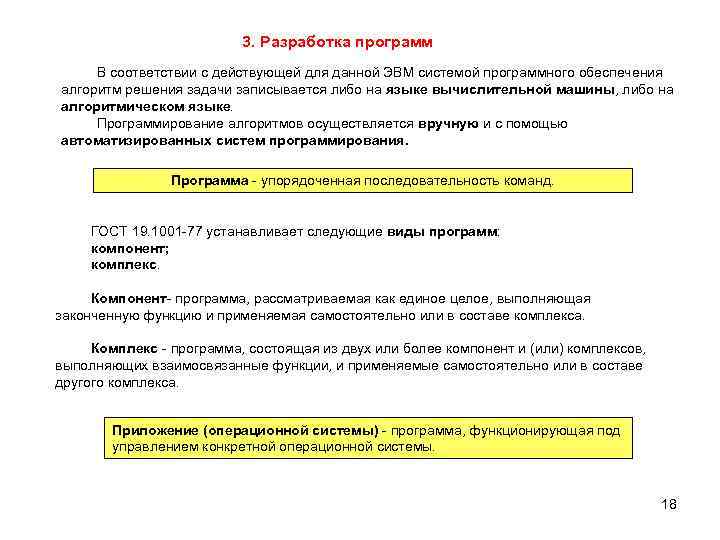 3. Разработка программ В соответствии с действующей для данной ЭВМ системой программного обеспечения алгоритм