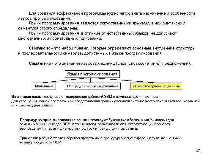 Для создания эффективной программы нужно четко знать назначение и особенности языков программирования. Языки программирования