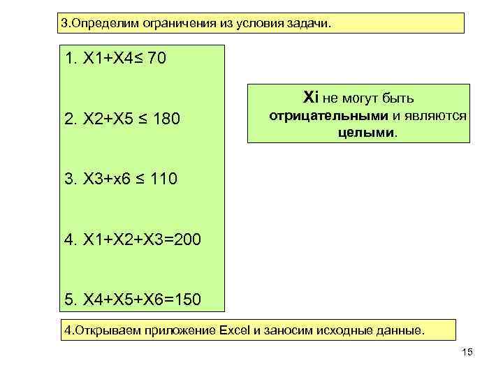 3. Определим ограничения из условия задачи. 1. Х 1+Х 4≤ 70 Хi не могут
