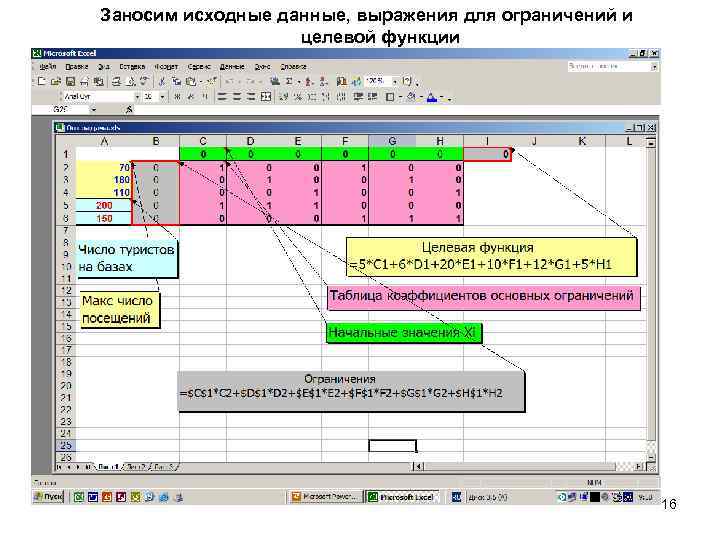 Исходные данные модели. MS excel целевые функции. Вычислительные возможности excel. Целевая функция эксель. Целевая функция в excel.