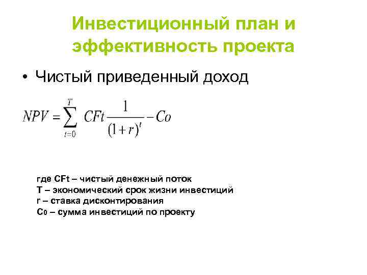 Практическая часть бизнес плана