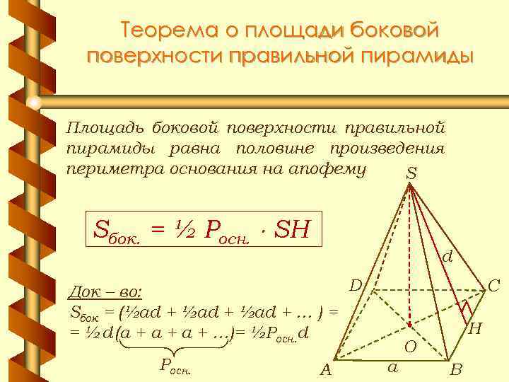 Теорема о площади боковой поверхности правильной пирамиды Площадь боковой поверхности правильной пирамиды равна половине