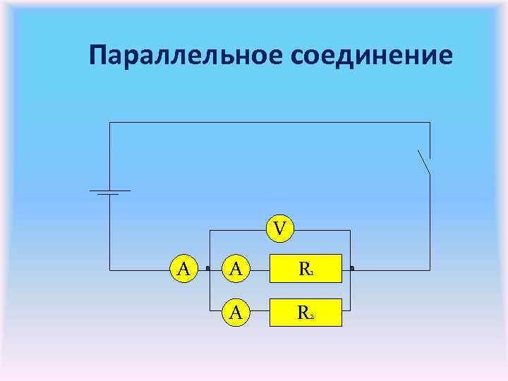 Параллельное соединение V А А R 1 А R 2 