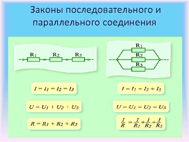 Законы последовательного и параллельного соединения 