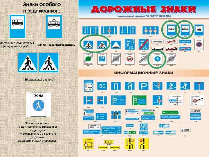 Знаки особых информационные