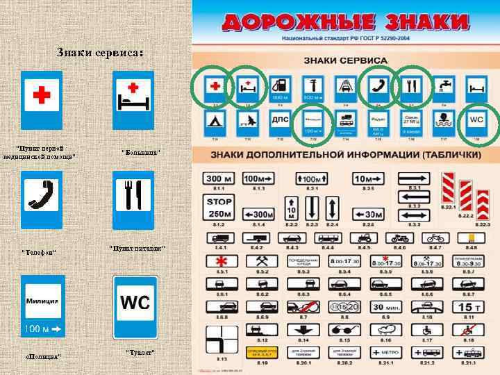 Знаки сервиса: "Пункт первой медицинской помощи" "Телефон" «Полиция" "Больница" "Пункт питания" "Туалет" 