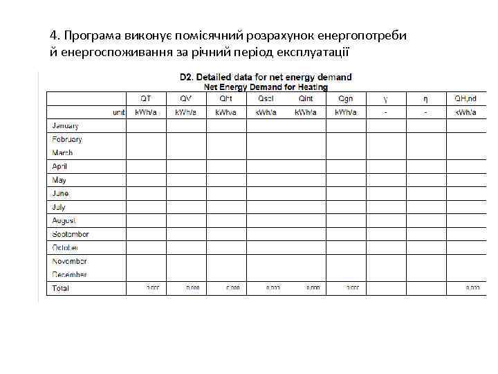 4. Програма виконує помісячний розрахунок енергопотреби й енергоспоживання за річний період експлуатації 