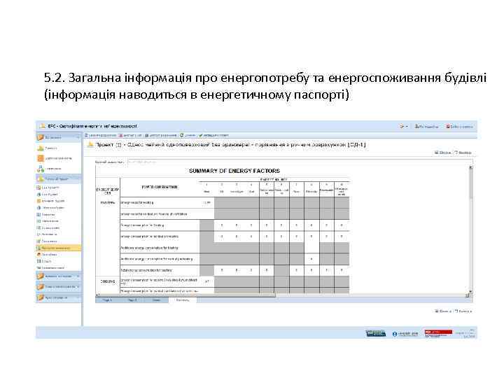 5. 2. Загальна інформація про енергопотребу та енергоспоживання будівлі (інформація наводиться в енергетичному паспорті)