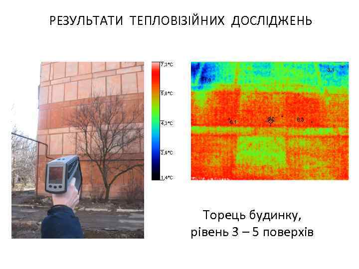 РЕЗУЛЬТАТИ ТЕПЛОВІЗІЙНИХ ДОСЛІДЖЕНЬ Торець будинку, рівень 3 – 5 поверхів 