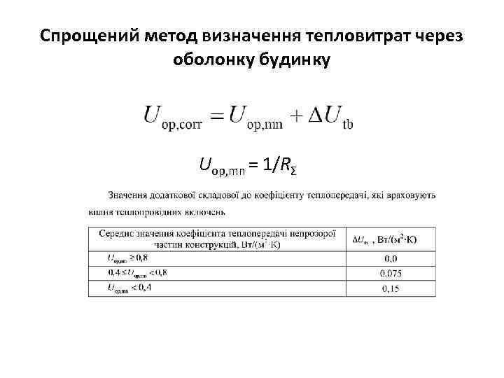 Спрощений метод визначення тепловитрат через оболонку будинку Uop, mn = 1/RΣ 