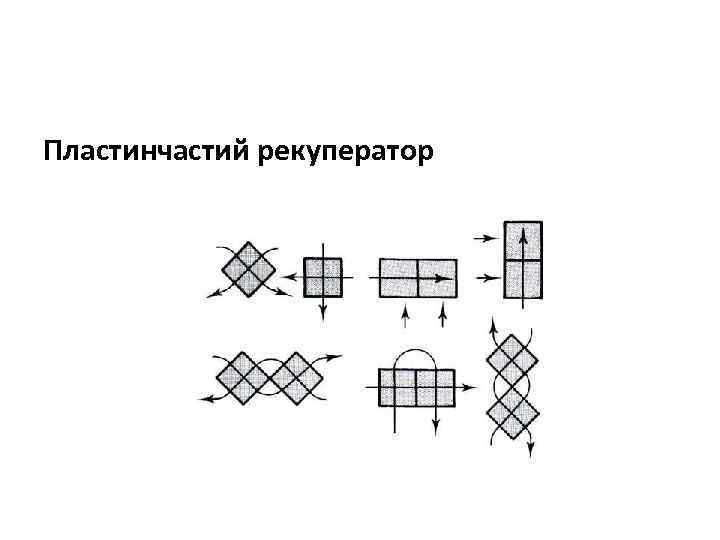 Пластинчастий рекуператор 