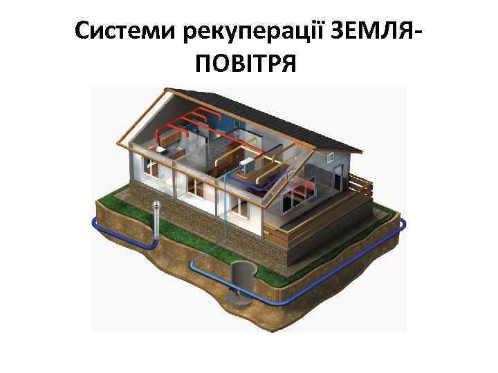 Системи рекуперації ЗЕМЛЯПОВІТРЯ 