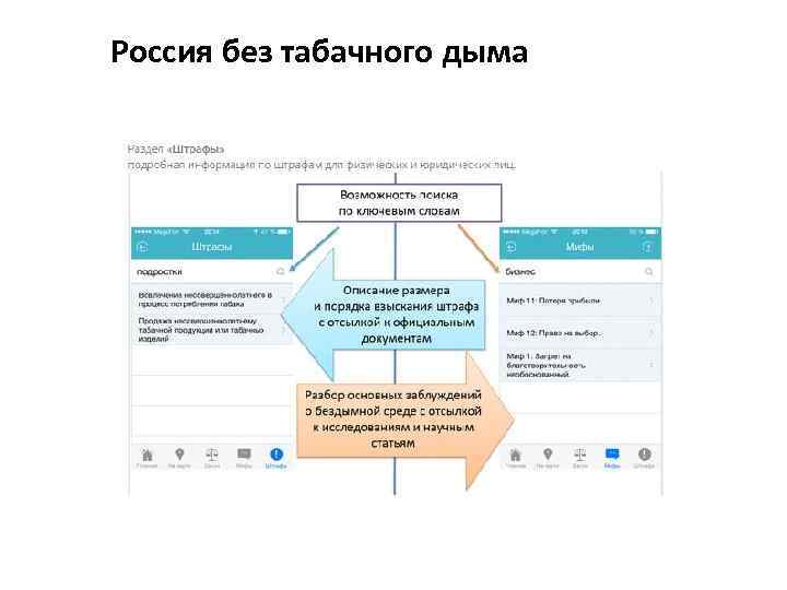 Россия без табачного дыма 