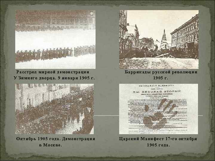 Расстрел мирной демонстрации У Зимнего дворца. 9 января 1905 г. Баррикады русской революции 1905