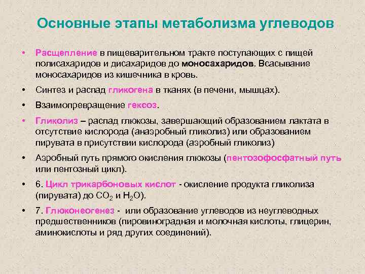 Основные этапы метаболизма углеводов • Расщепление в пищеварительном тракте поступающих с пищей полисахаридов и