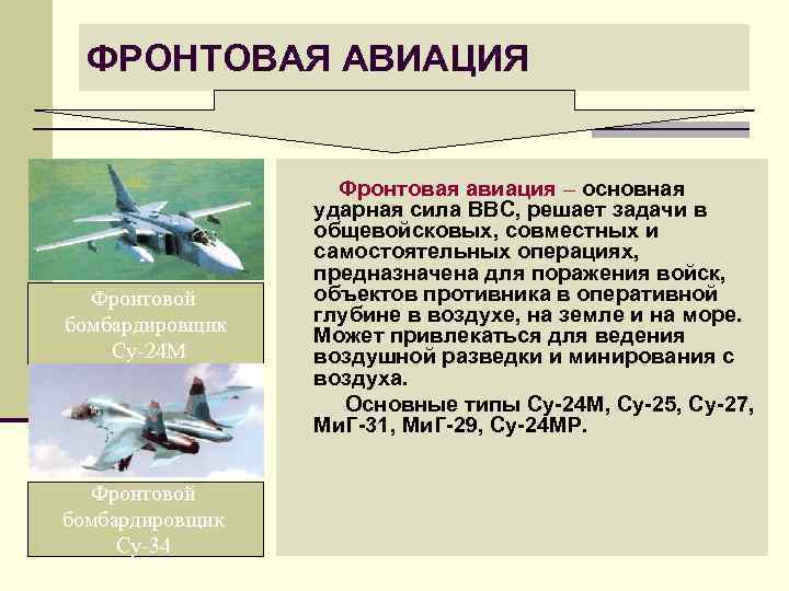 Виды авиации. Задачи фронтовой авиации. Вооружение фронтовой авиации. Фронтовая Авиация России задачи. Основные задачи фронтовой авиации.