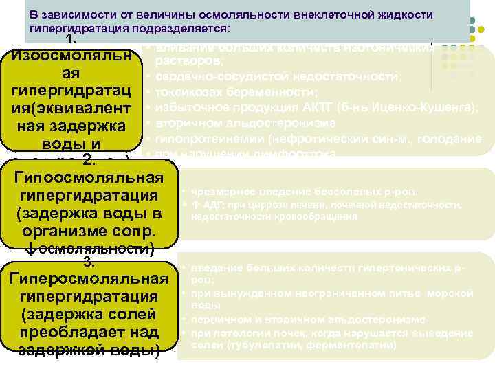 В зависимости от величины осмоляльности внеклеточной жидкости гипергидратация подразделяется: 1. • вливание больших количеств