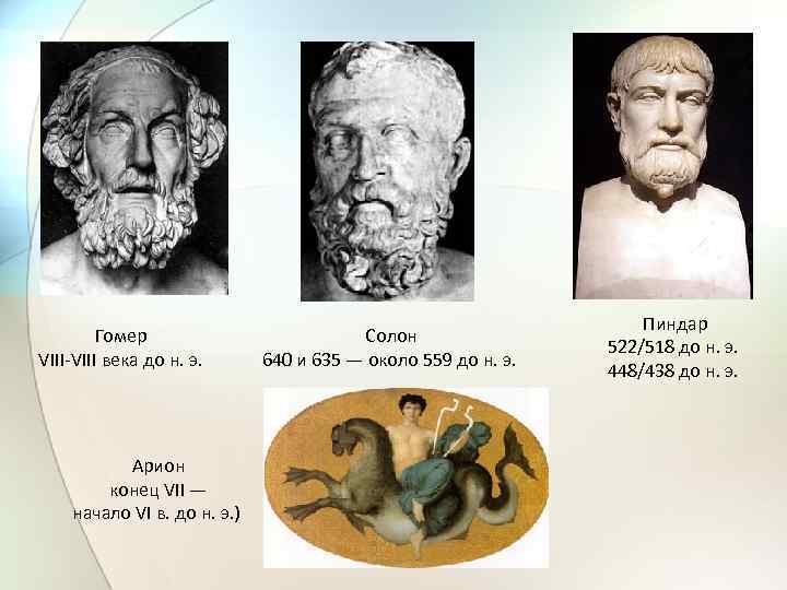 Гомер VIII-VIII века до н. э. Арион конец VII — начало VI в. до