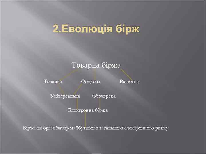 2. Еволюція бірж Товарна біржа Товарна Фондова Універсальна Валютна Ф'ючерсна Електронна біржа Біржа як