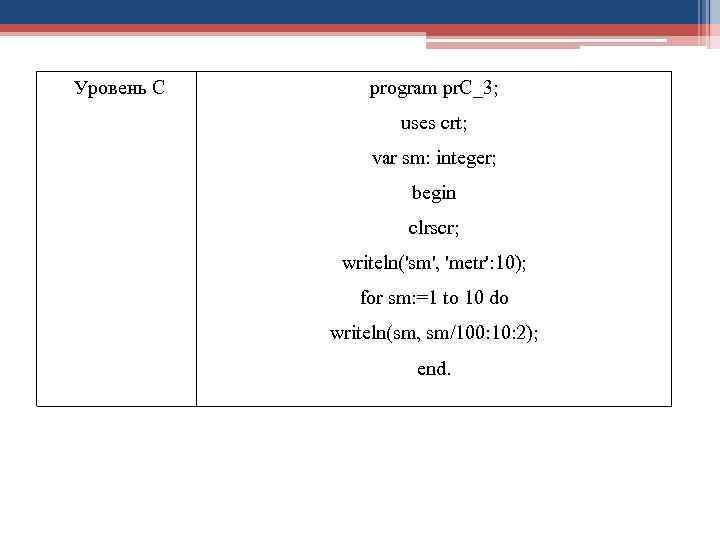 Уровень С program pr. C_3; uses crt; var sm: integer; begin clrscr; writeln('sm', 'metr':