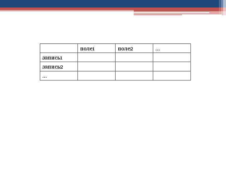 поле 1 запись2 … поле 2 … 