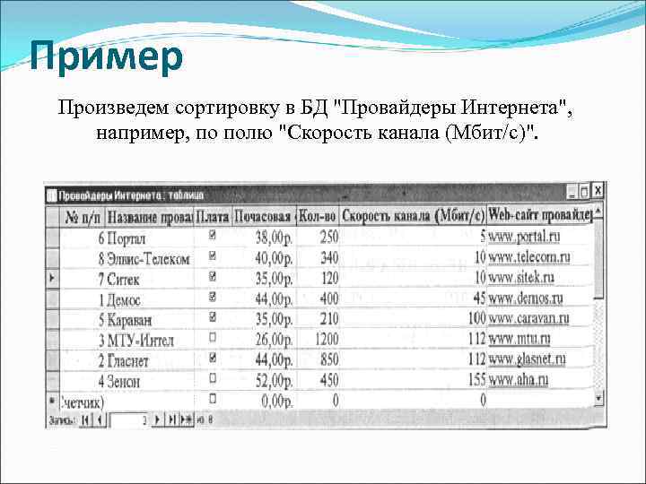 Пример Произведем сортировку в БД "Провайдеры Интернета", например, по полю "Скорость канала (Мбит/с)". 