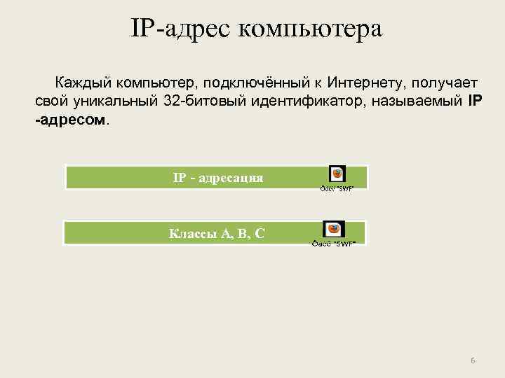 Получение адреса. Каждый компьютер, подключенный к интернету, получает. Уникальный 32 битовый идентификатор. Уникальный адрес каждого компьютера. Адрес компьютера подключенного к интернету.