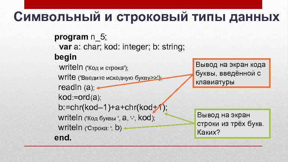 Program n 11. Program n_5 var a Char kod integer b String. Символьный и строковый Тип. Program n_5 var a Char kod integer b String begin writeln. Writeln (код и строка).