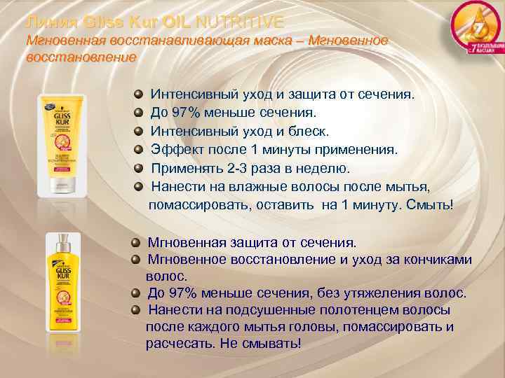 Линия Gliss Kur OIL NUTRITIVE Мгновенная восстанавливающая маска – Мгновенное восстановление Интенсивный уход и