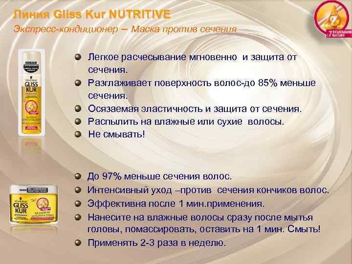 Линия Gliss Kur NUTRITIVE Экспресс-кондиционер – Маска против сечения Легкое расчесывание мгновенно и защита