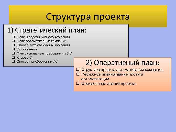 Ставка с марта работала над планом стратегического наступления