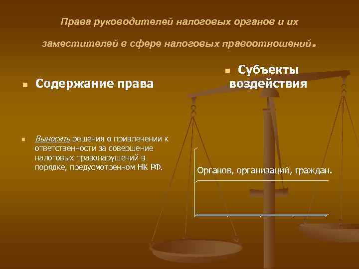 Права руководителей налоговых органов и их . заместителей в сфере налоговых правоотношений Субъекты воздействия