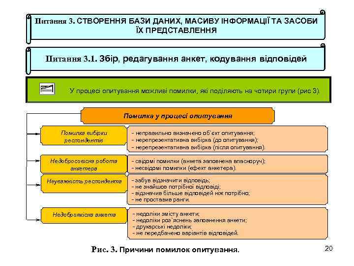 Питання 3. СТВОРЕННЯ БАЗИ ДАНИХ, МАСИВУ ІНФОРМАЦІЇ ТА ЗАСОБИ ЇХ ПРЕДСТАВЛЕННЯ Питання 3. 1.