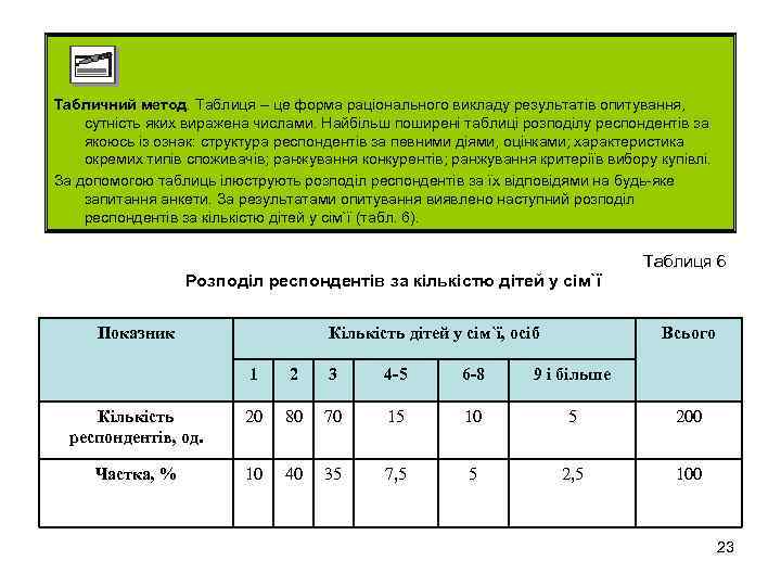 Табличний метод. Таблиця – це форма раціонального викладу результатів опитування, сутність яких виражена числами.