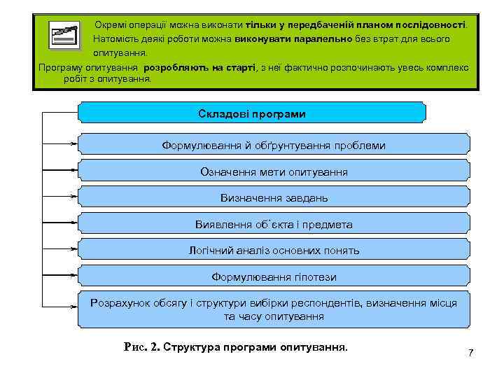 Окремі операції можна виконати тільки у передбаченій планом послідовності. Натомість деякі роботи можна виконувати