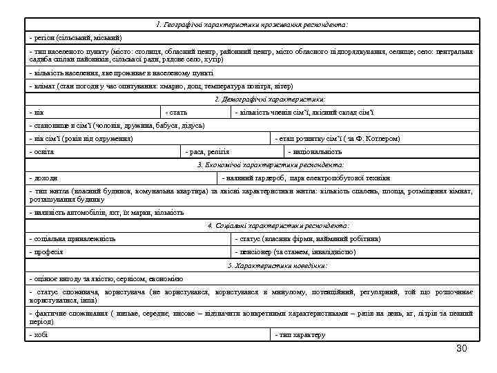 1. Географічні характеристики проживання респондента: - регіон (сільський, міський) - тип населеного пункту (місто: