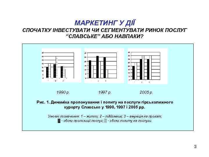 МАРКЕТИНГ У ДІЇ СПОЧАТКУ ІНВЕСТУВАТИ ЧИ СЕГМЕНТУВАТИ РИНОК ПОСЛУГ “СЛАВСЬКЕ” АБО НАВПАКИ? 1990 р.