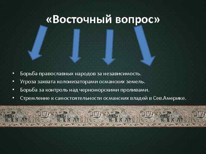  «Восточный вопрос» • • Борьба православных народов за независимость. Угроза захвата колонизаторами османских